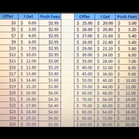 Vegan Booties w Braids, Tassels & Charms 5.5 - Picture 3 of 3